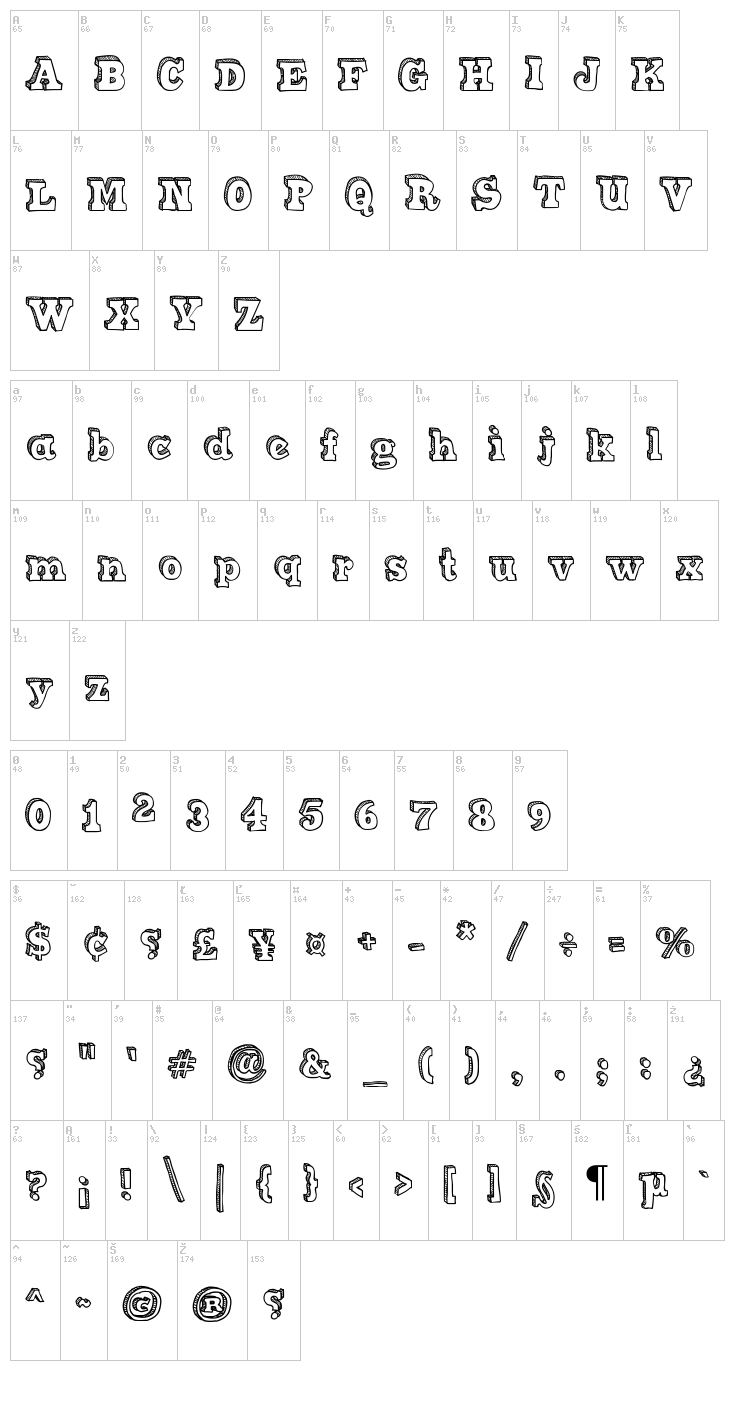 Sketch Match font map